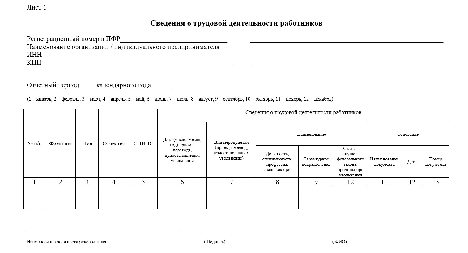 СЗВ-ТД.jpg СЗВ-ТД.jpg
